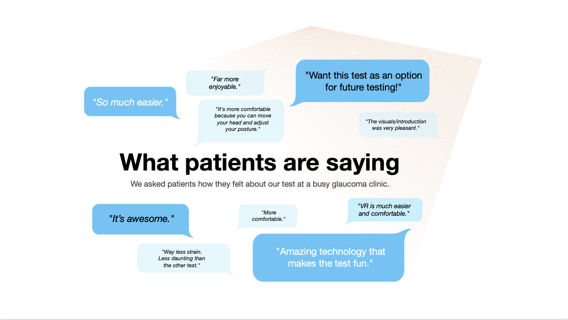 Comparing the Usability of a Portable Virtual Reality Device with the Humphrey Visual Field Machine in Clinical Settings